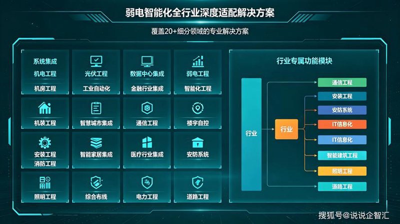 CRM客户管理